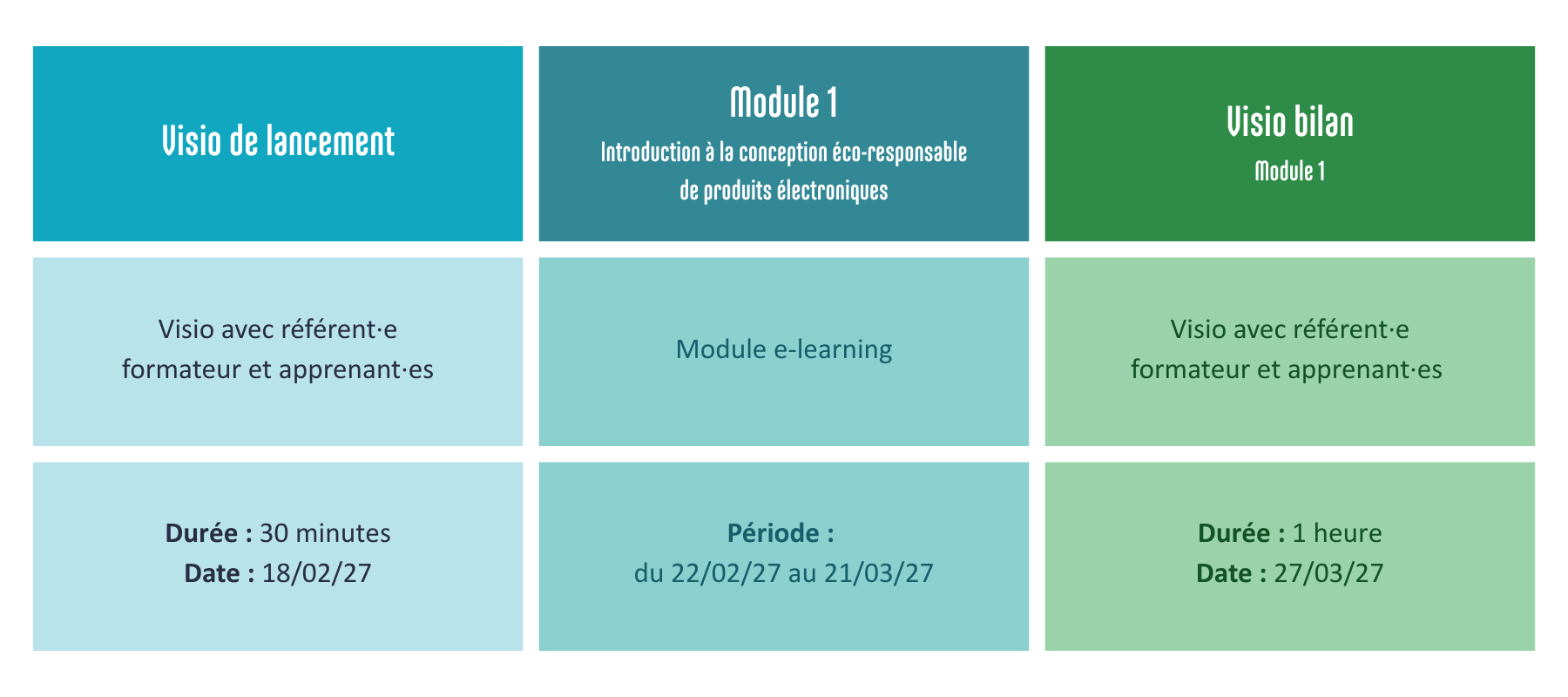 Calendrier